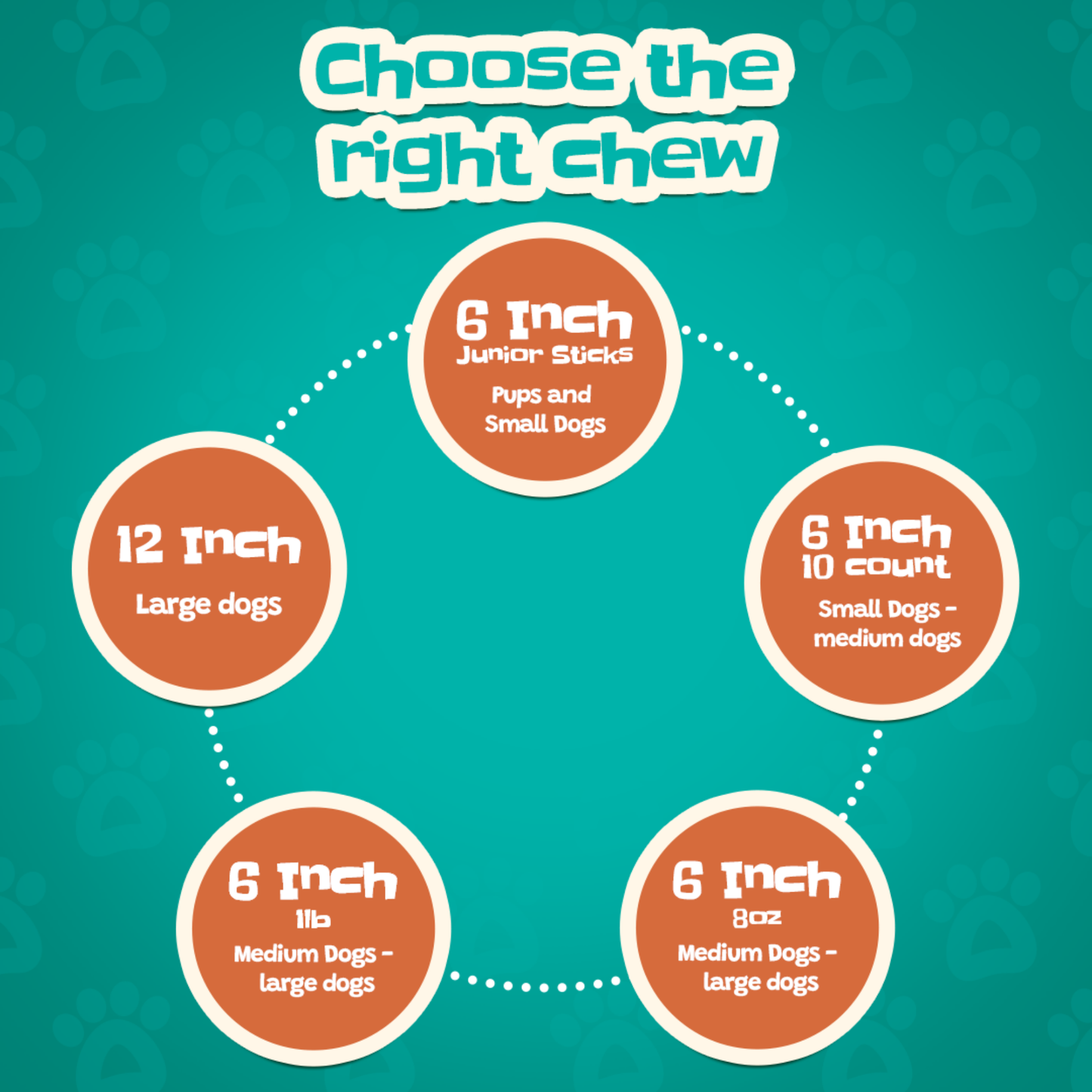 6" Junior Bully Sticks Beef Bladder - 15 Count